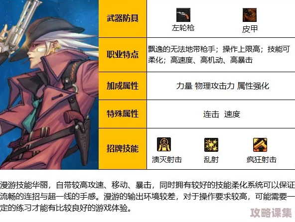DNF漫游者职业深度探索：主流与小众流派选择指南