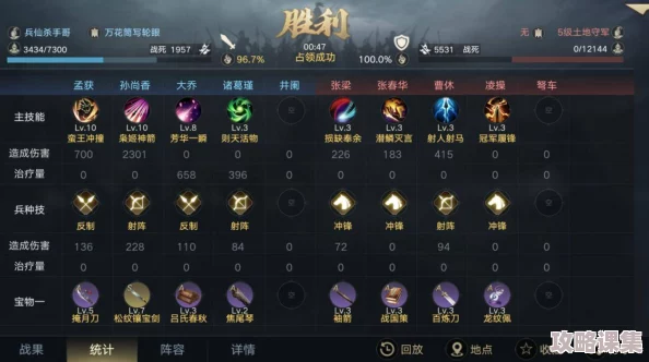 策略巅峰：解锁三国大作战中的无敌阵容搭配秘籍与实战技巧