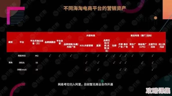 9·1免费版网站nbaoffice68：用户反馈良好，功能齐全且操作简便，值得一试！
