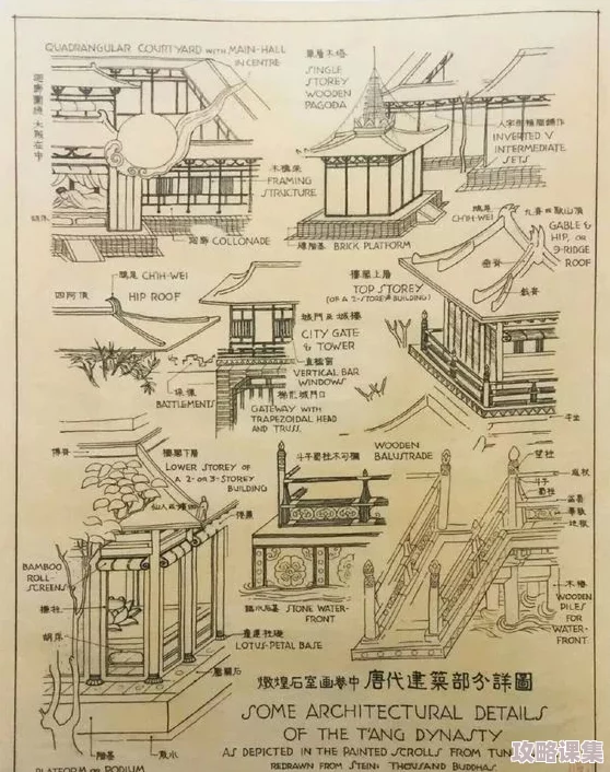 王国双君：精筑号角壁垒的艺术——详解号角墙建造策略与技巧