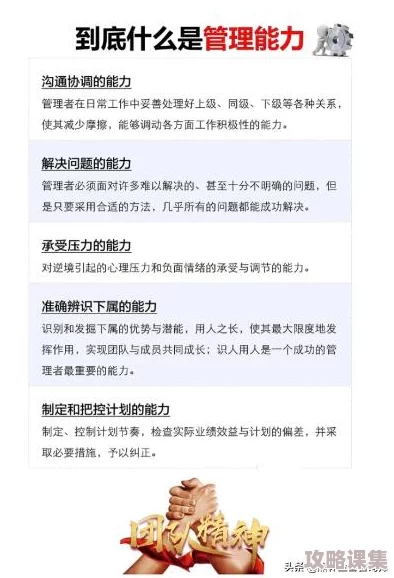 李丽莎狼性：如何在职场中展现强大的竞争力与领导魅力