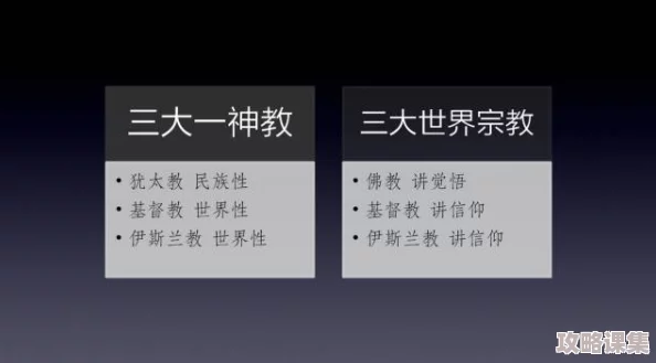 文明VI：探索宗教影响力，揭秘哪个文明在信仰构建上独具优势