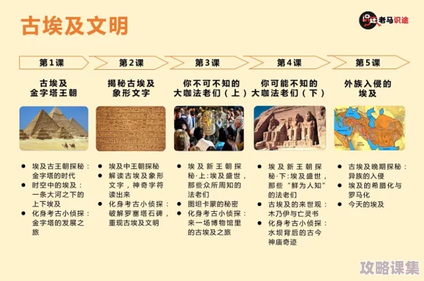 文明VI：探索宗教影响力，揭秘哪个文明在信仰构建上独具优势