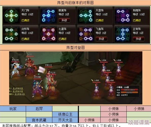 探索《神仙道》进阶之路：解锁塔二挑战的最低等级要求与策略详解