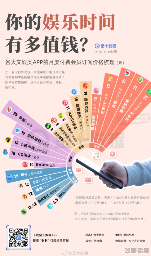 黄金网站app在线费观看：用户体验良好，内容丰富多样，值得一试的选择