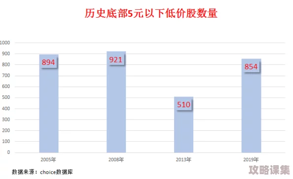 美国又粗又大：令人震惊的美国肥胖率数据揭示真相