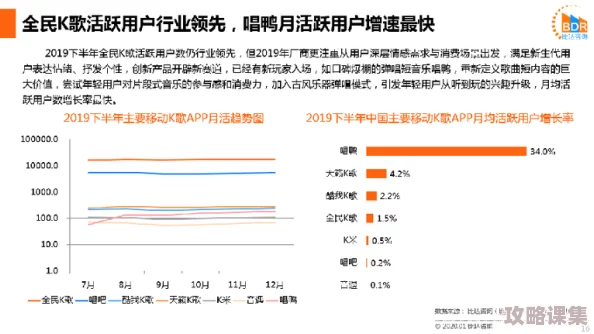Lubuntu最佳线路检测3：全面评测其性能与用户体验的优劣势分析