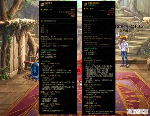 《地下城与勇士》军神套：全部位优劣详析，揭秘最强属性归属点！