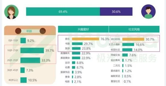 十大污app推荐：2023年最受欢迎的成人应用程序排行榜与使用体验分析