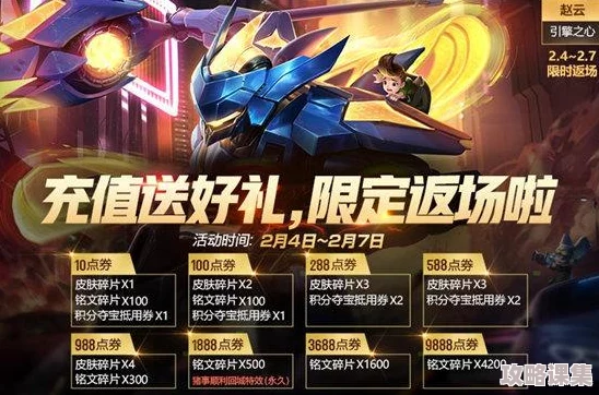2023王者荣耀上单霸主新篇章：对抗路强势英雄战力全盘点与策略解析