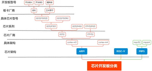 Lubuntu最佳线路：轻量级操作系统的完美选择，提升你的计算体验