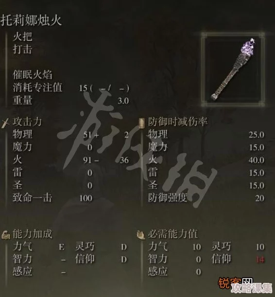 详尽指南：解锁艾尔登法环中托莉娜烛火的独特收集策略与技巧