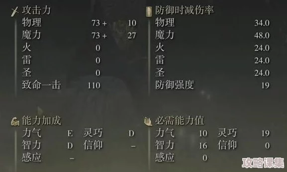 《艾尔登法环》战斗精髓：详解高效格挡技巧与对应按键设置指南
