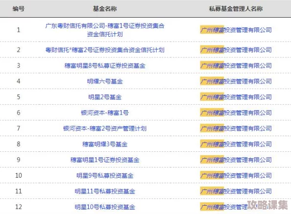 91吃瓜网cgw0.1c：用户热评：内容丰富，实用性强，深受大家喜爱！