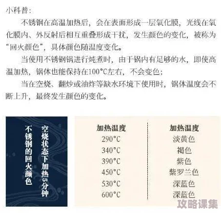 《白荆回廊》创作终章：截稿日独特烙痕效果全貌展示，探索艺术与时间的交融印记
