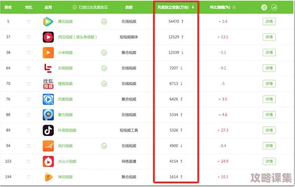 非会员试看120秒做受，体验短视频内容质量高，令人惊叹不已的用户评价