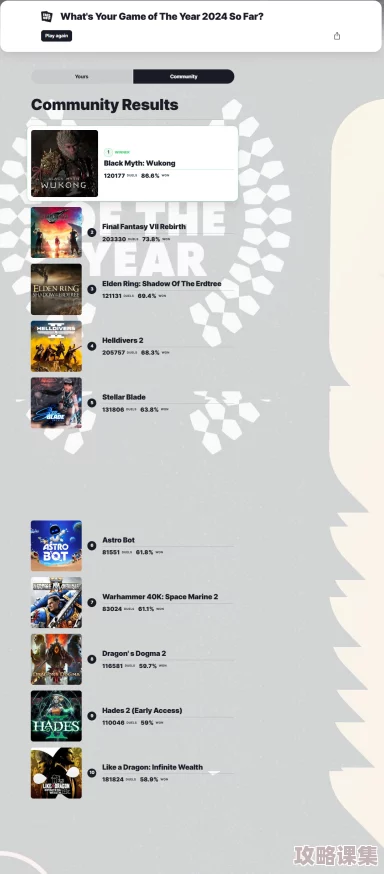 2024年度精选雷霆游戏盛宴：探索顶尖制作团队匠心巨献，下载合集一网打尽热门佳作