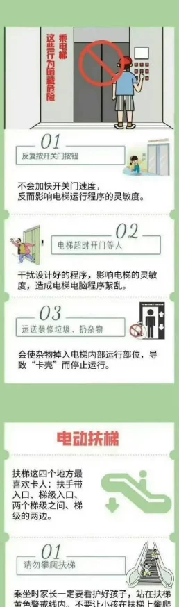 MIAA165因电梯故障的最新进展：网友热评与评分揭示真相