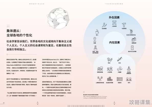 重塑未来：个性化天赋进化指南与珂金智能应用深度探索手册