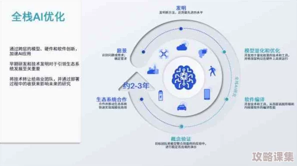 重塑未来：个性化天赋进化指南与珂金智能应用深度探索手册