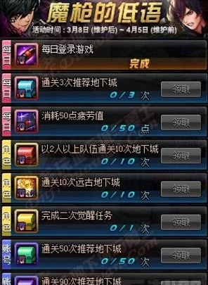 《地下城与勇士》起源版本揭秘：高效攻略解锁神圣增幅保护券独家获取途径