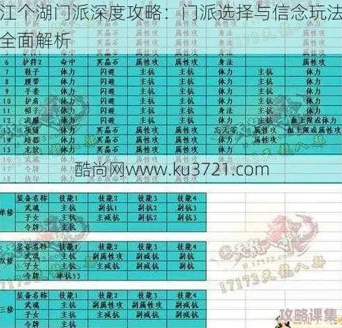 江湖风云录：初入武林，如何明智抉择门派？全面解析各大宗门特色与入门指南