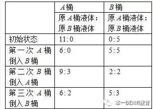 用你的大括号顶我的小括号，用户评价：这是一个充满创意与思维碰撞的想法，令人耳目一新！