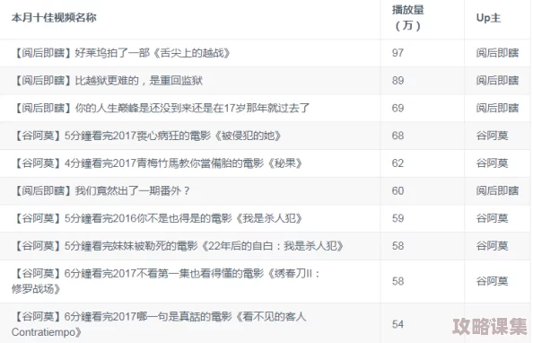 神秘电影5条免费路线：网友评价直言“绝对不能错过的精彩体验，让人大开眼界！”