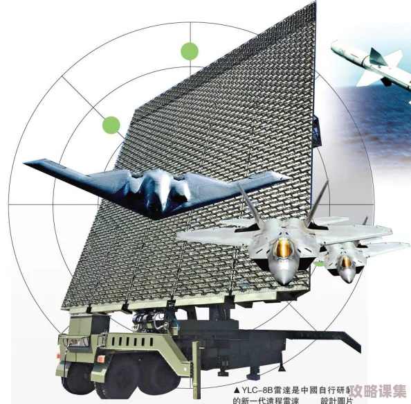 战争雷霆策略指南：精选美系轰炸机，制霸天空的最佳选择解析