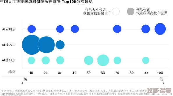 成色1.220.38：2024年人工智能与可持续发展趋势的深度分析与展望
