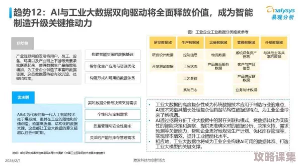 成色1.220.38：2024年人工智能与可持续发展趋势的深度分析与展望