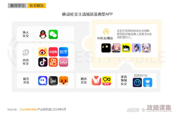 好色先生APP：2024年AI技术助力，开启全新社交体验与互动方式