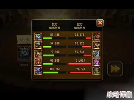 王国双君主：驯兽师角色全面效果解析与实战应用策略指南