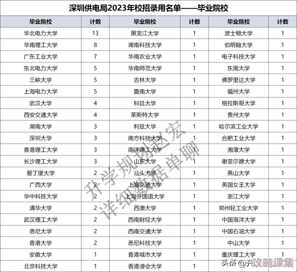 四虎海外网名2023：深入了解当前流行趋势与用户偏好分析