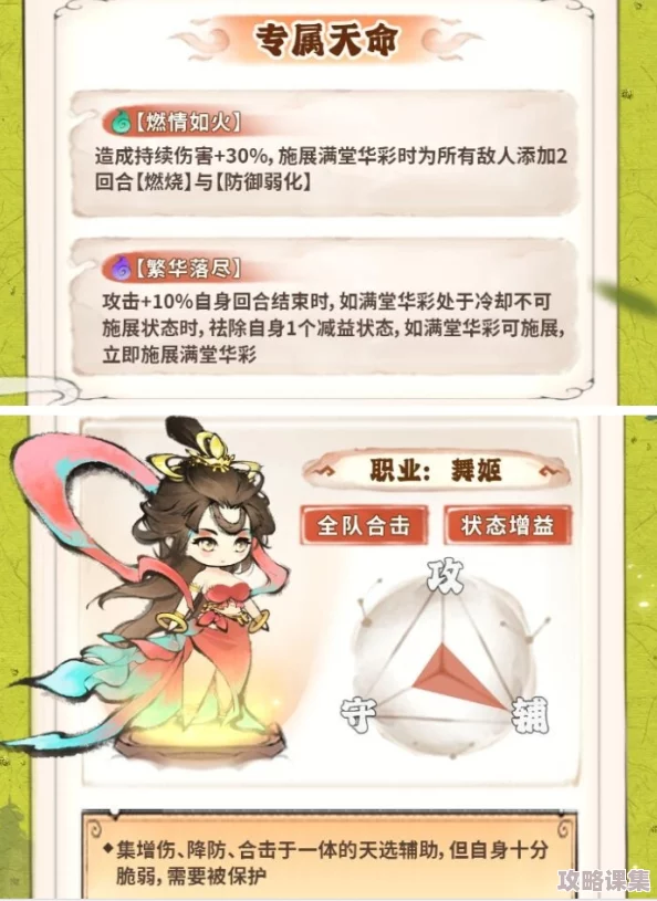 打造传奇宗师：揭秘最强祖师唐蝶衣的全面培养策略与秘籍